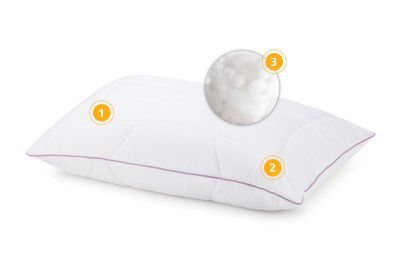Класическа възглавница Vitapur Lavender Provence с есенция от лавандула – 50 x 70 см