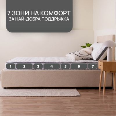 Матрак Vitapur MemoSilver 2.0
