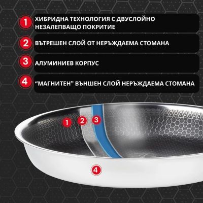 Дълбок тиган за сотиране Rosmarino HexaPRO – 24 см
